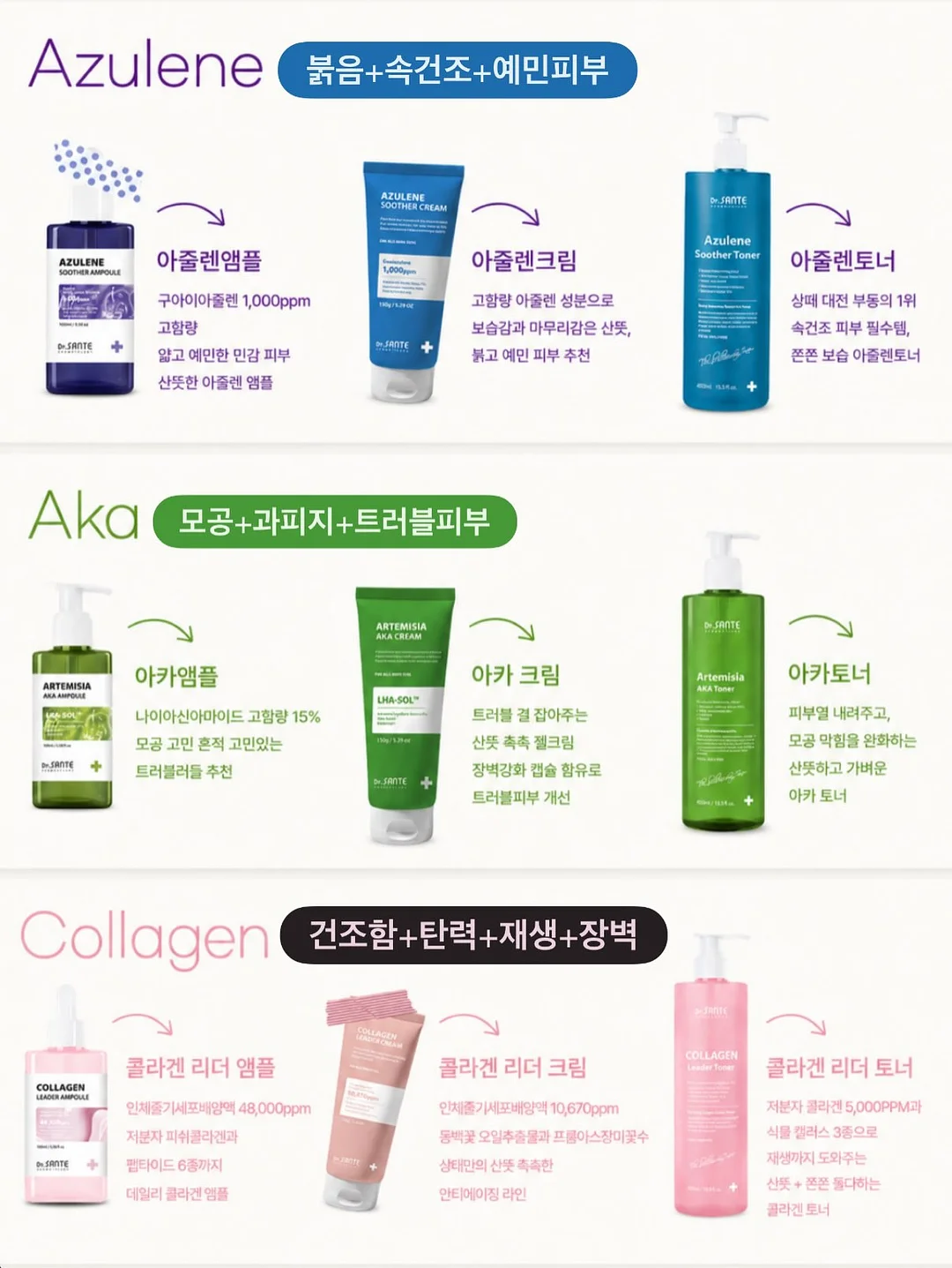 nu:Vid 아큐민 케어 & 아큐민 케어 샷 2