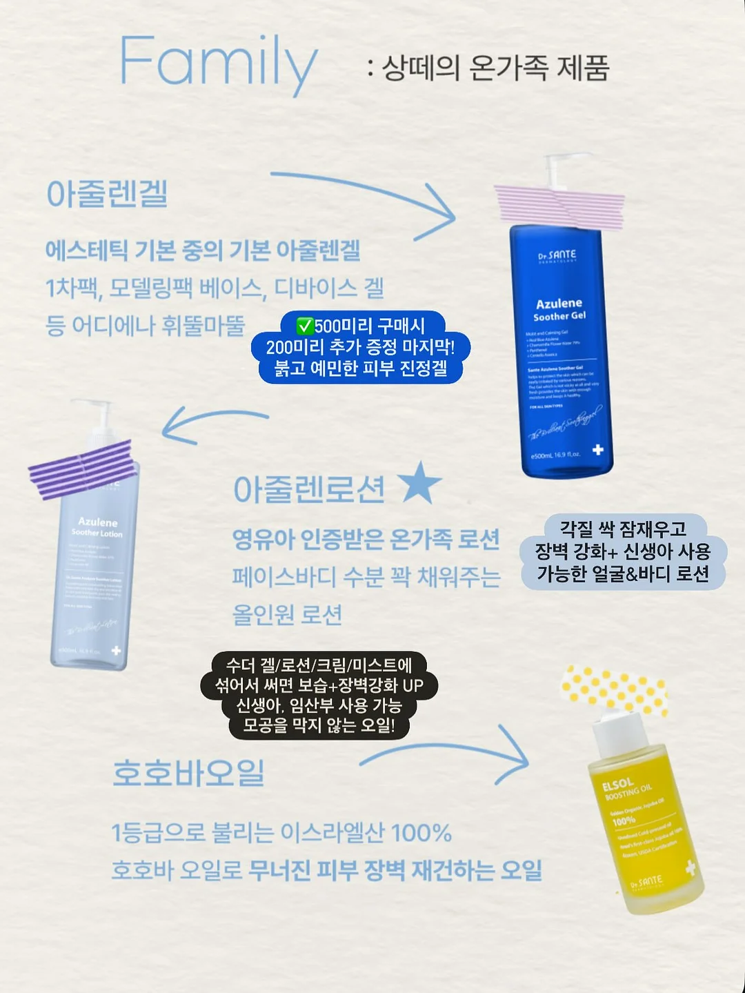nu:Vid 아큐민 케어 & 아큐민 케어 샷 4