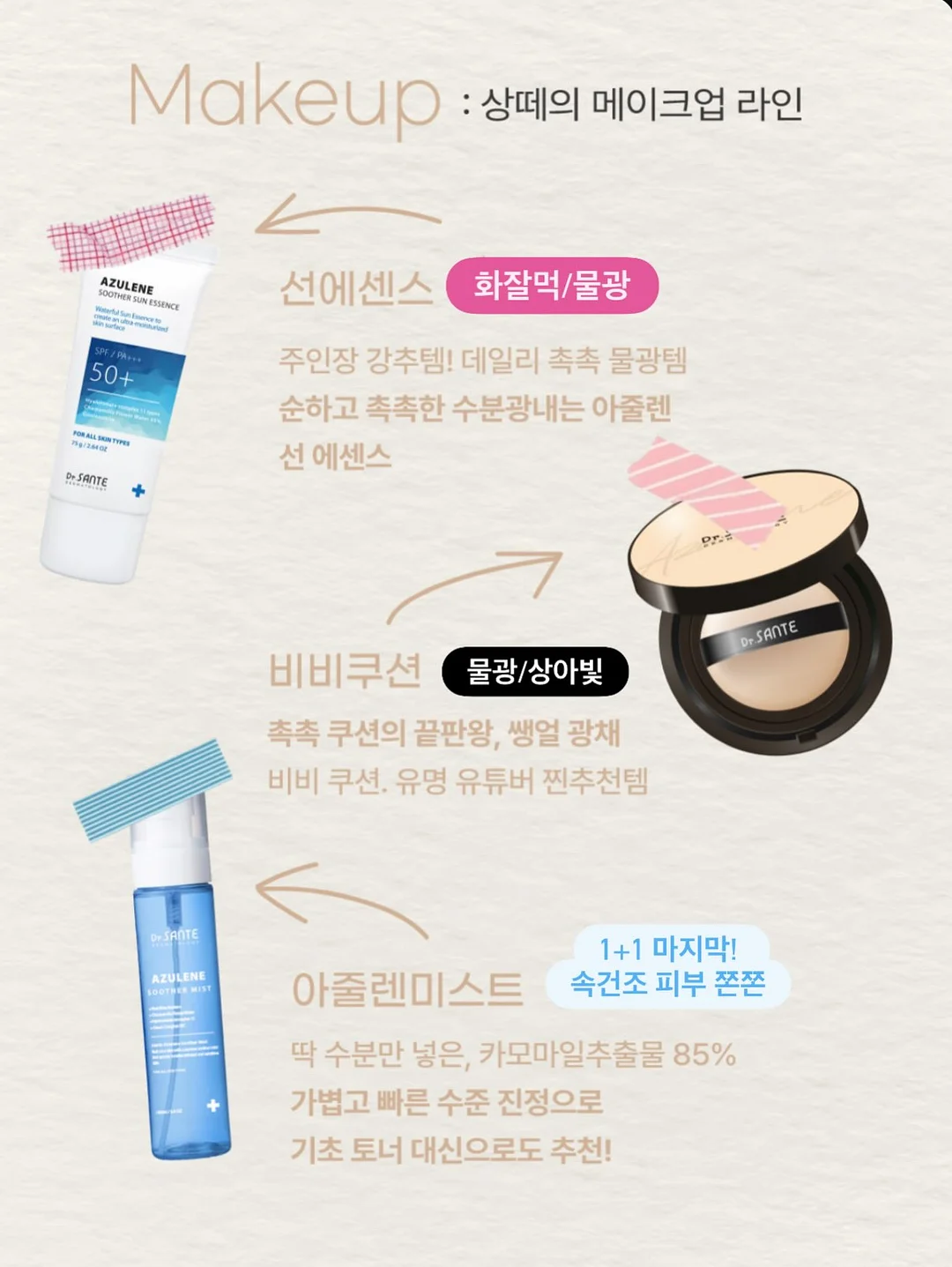 nu:Vid 아큐민 케어 & 아큐민 케어 샷 5