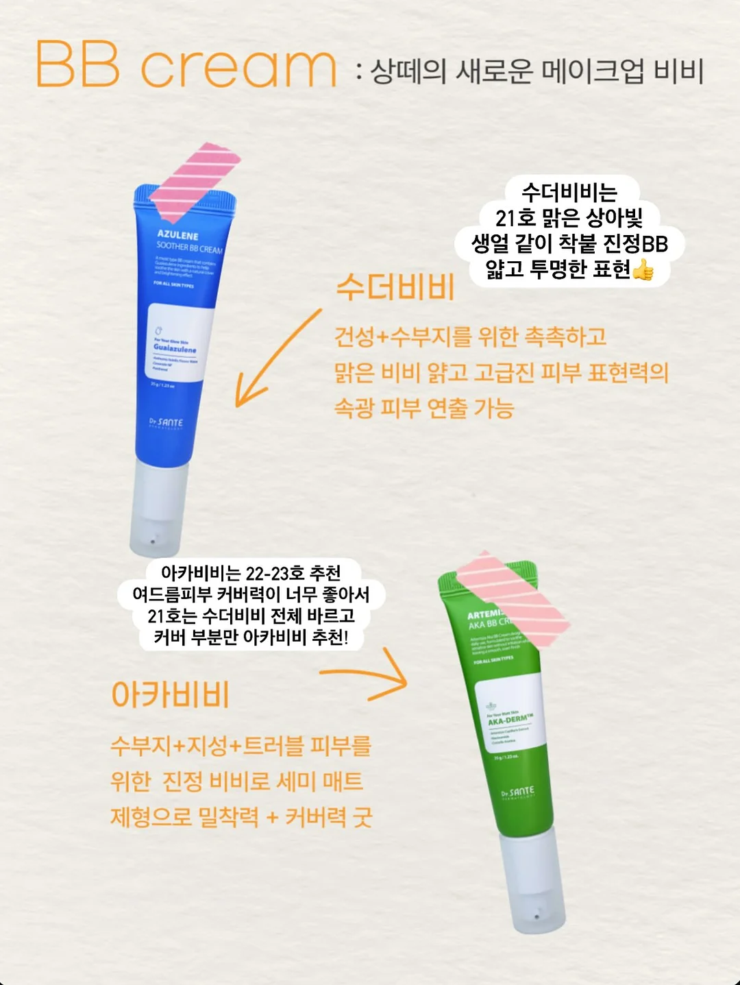 nu:Vid 아큐민 케어 & 아큐민 케어 샷 7