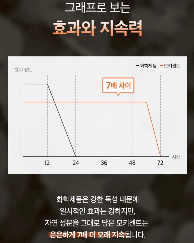 청소년 책 사줄게 14