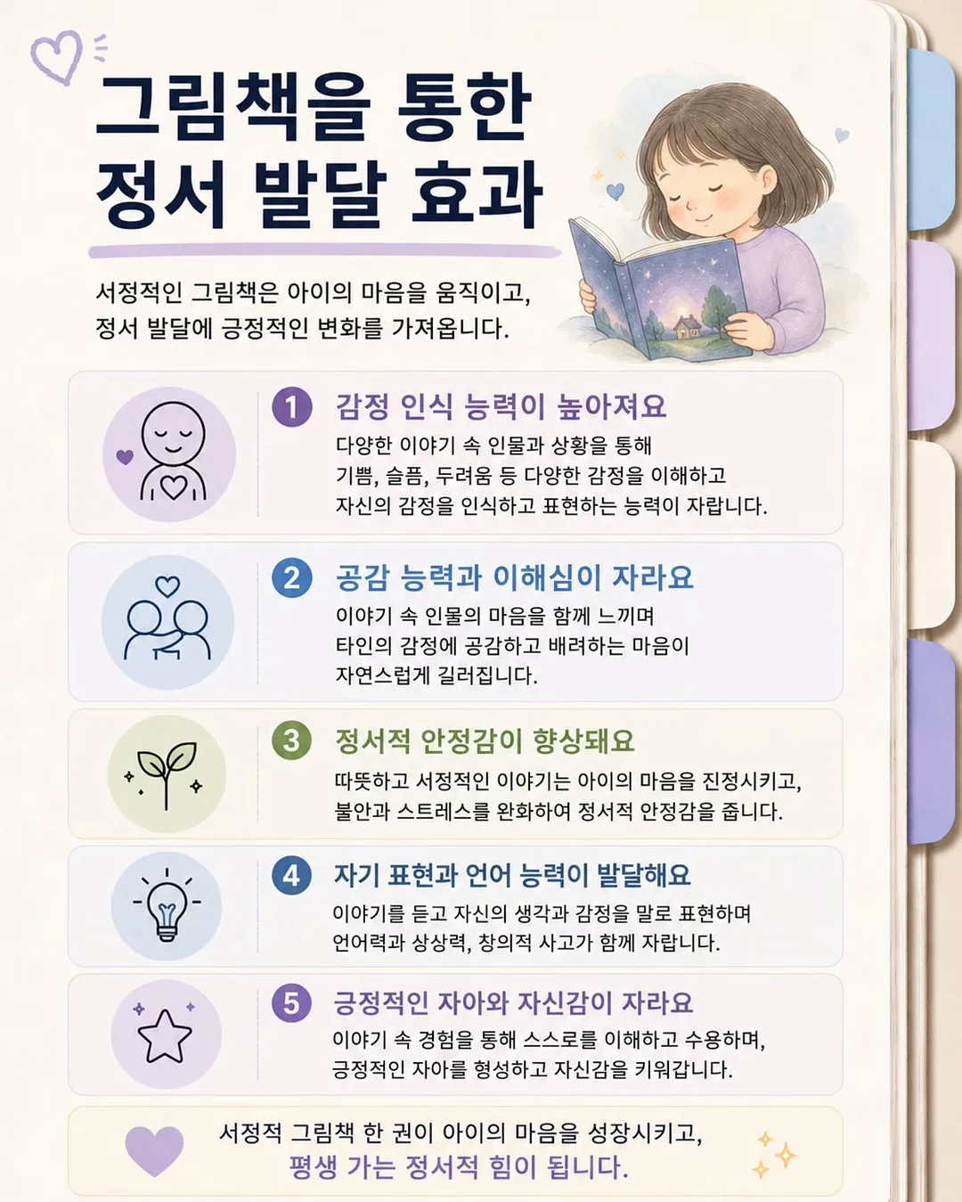 PM 3종 영양제 5