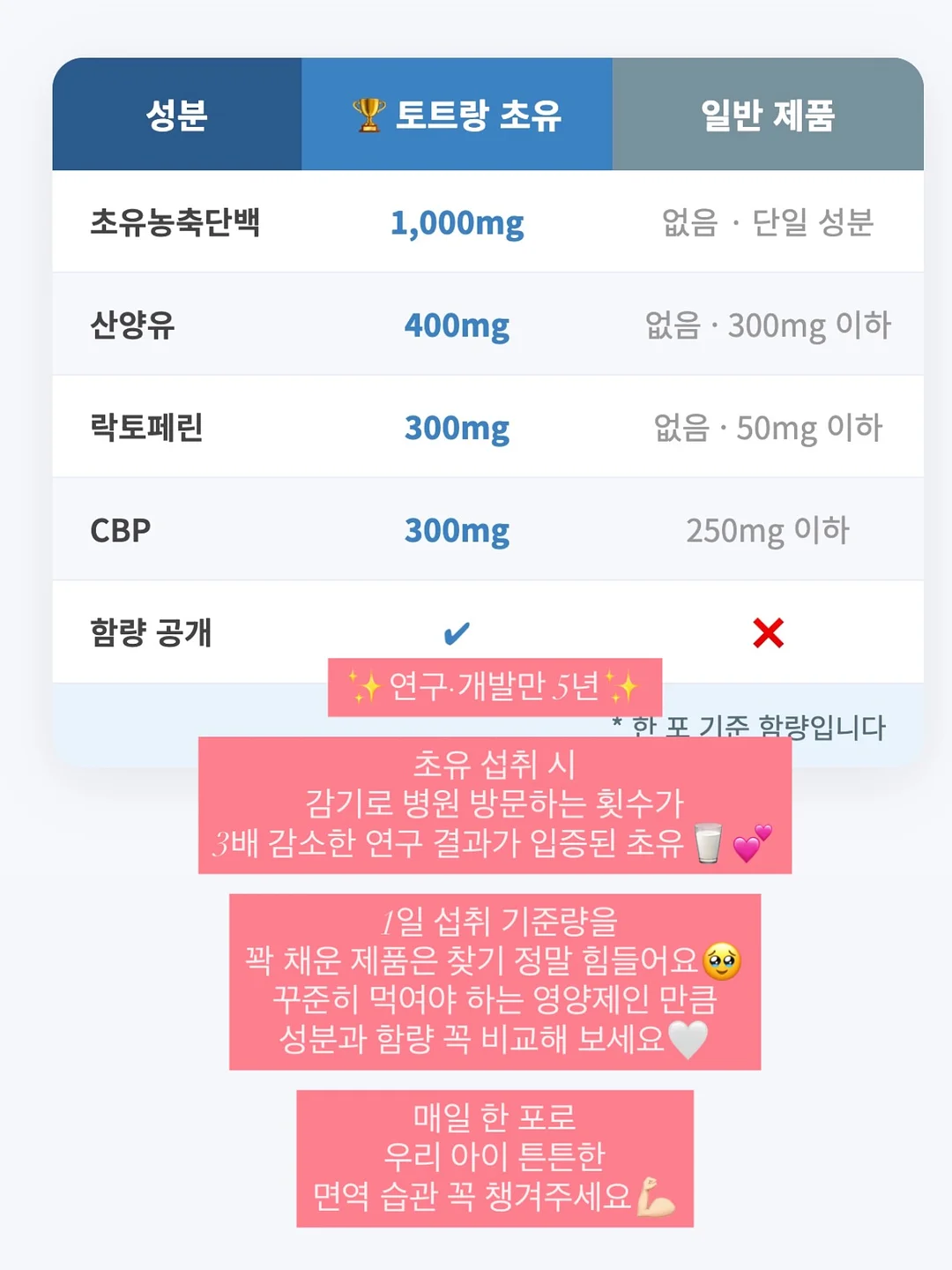 액자 12