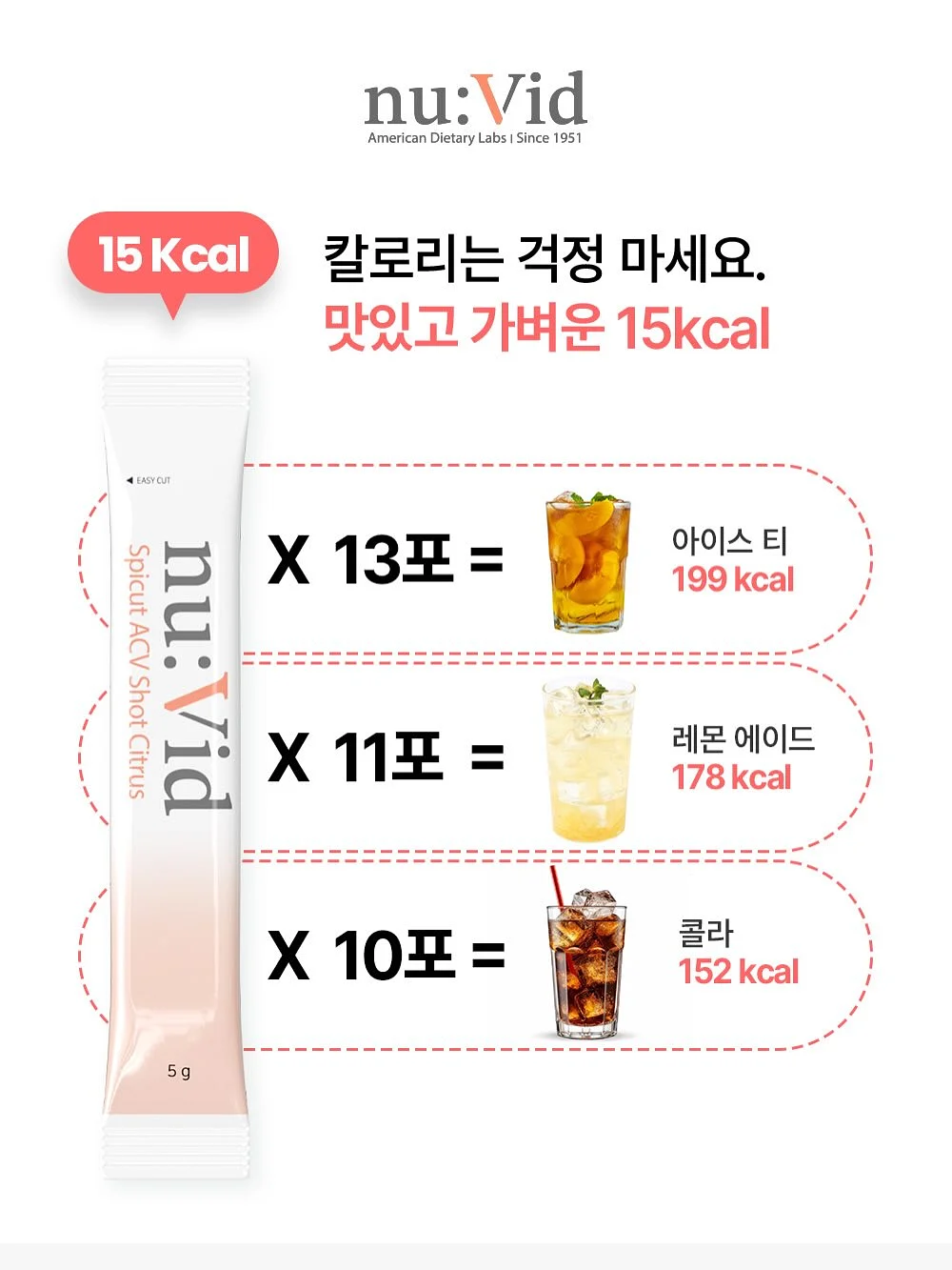 레노바 핑크로션 티슈 12
