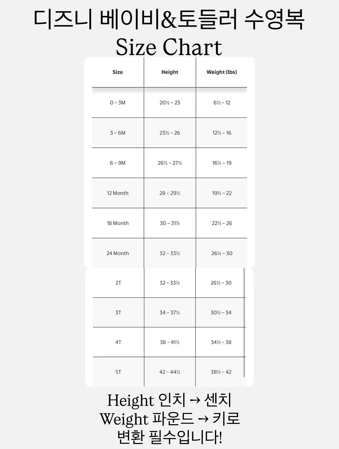 농구대 맥세이프 충전기 12