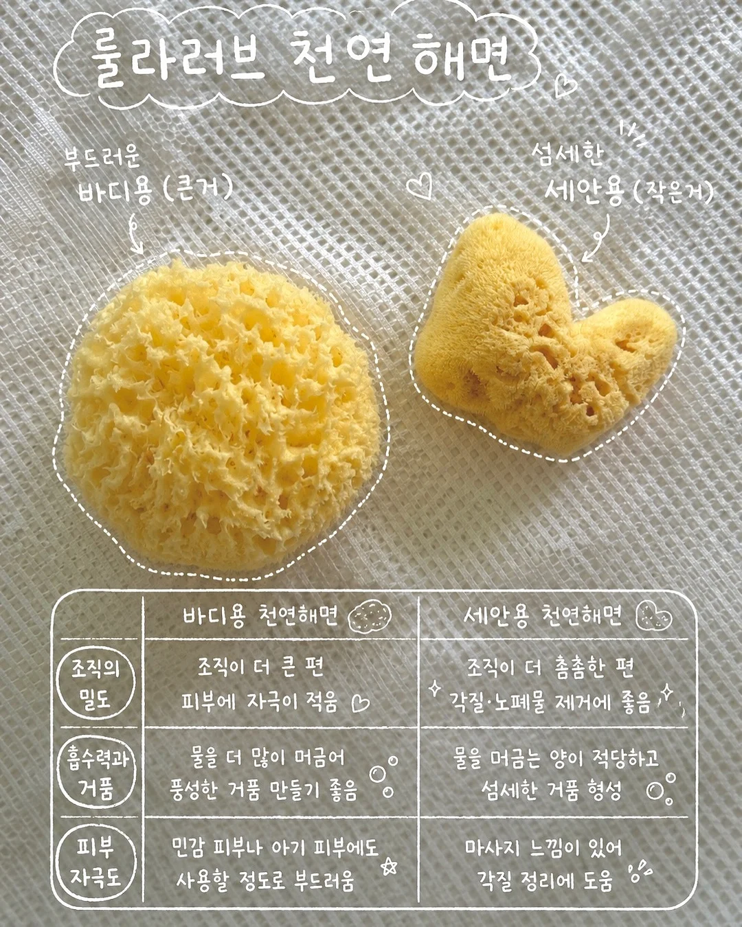 액세서리 보관함 7