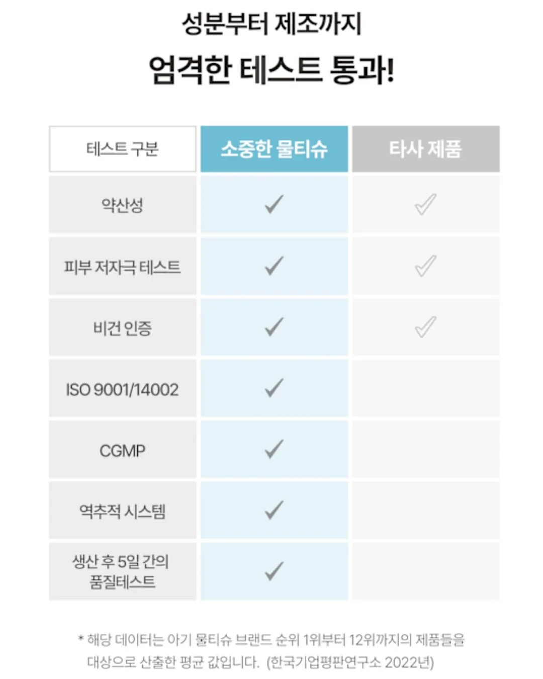 포스팅 교육 10