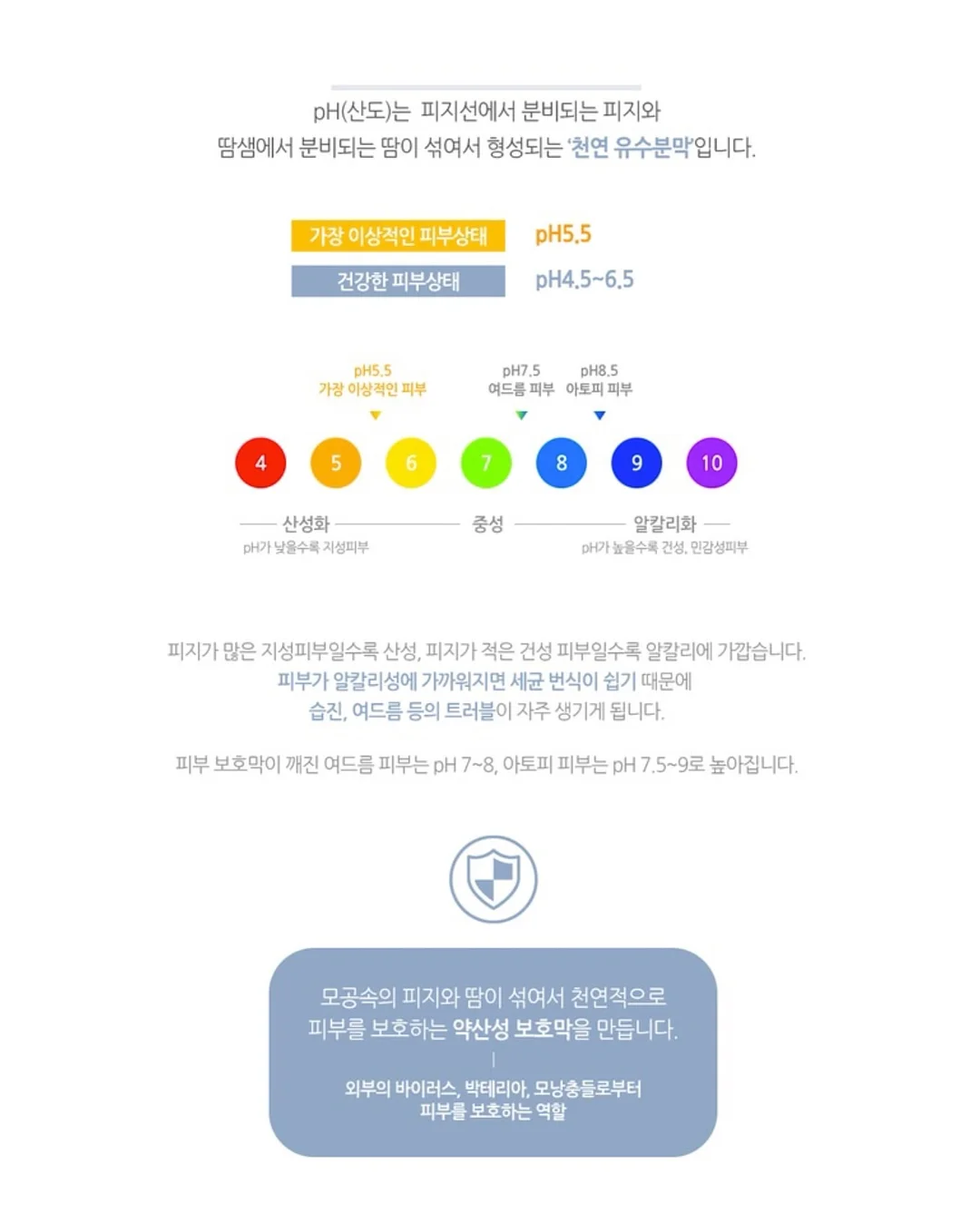 처음 하는 브랜딩 공부 3