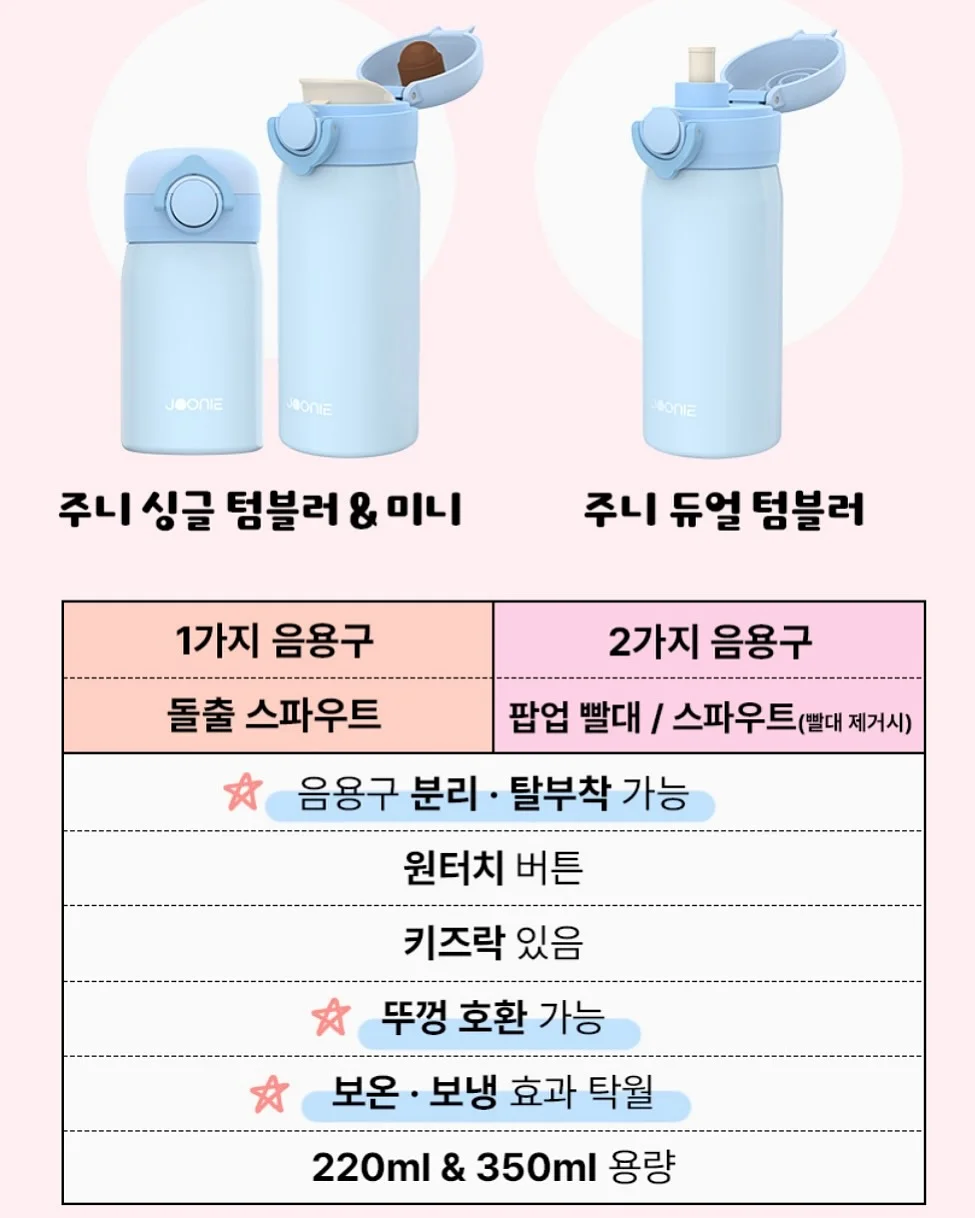 과일 캔들 홀더 만들기 8