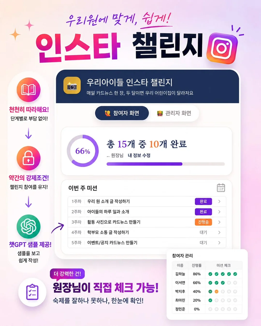 스페이스X 사업 로드맵 보고서 3