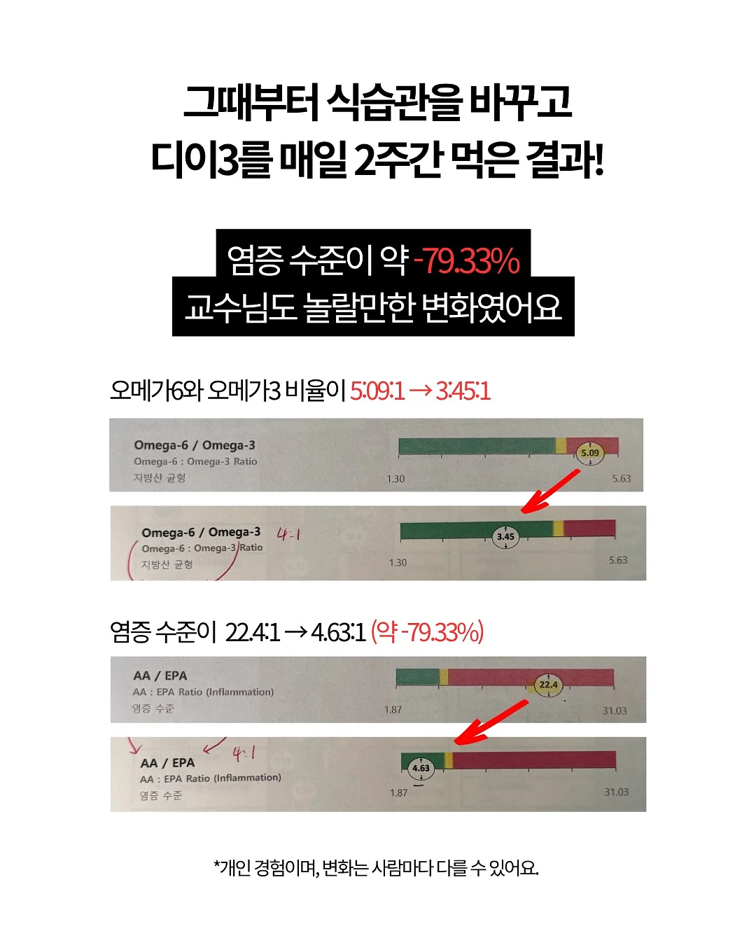 여행을 떠나는 브레멘음악대 시리즈 웰컴굿즈 11