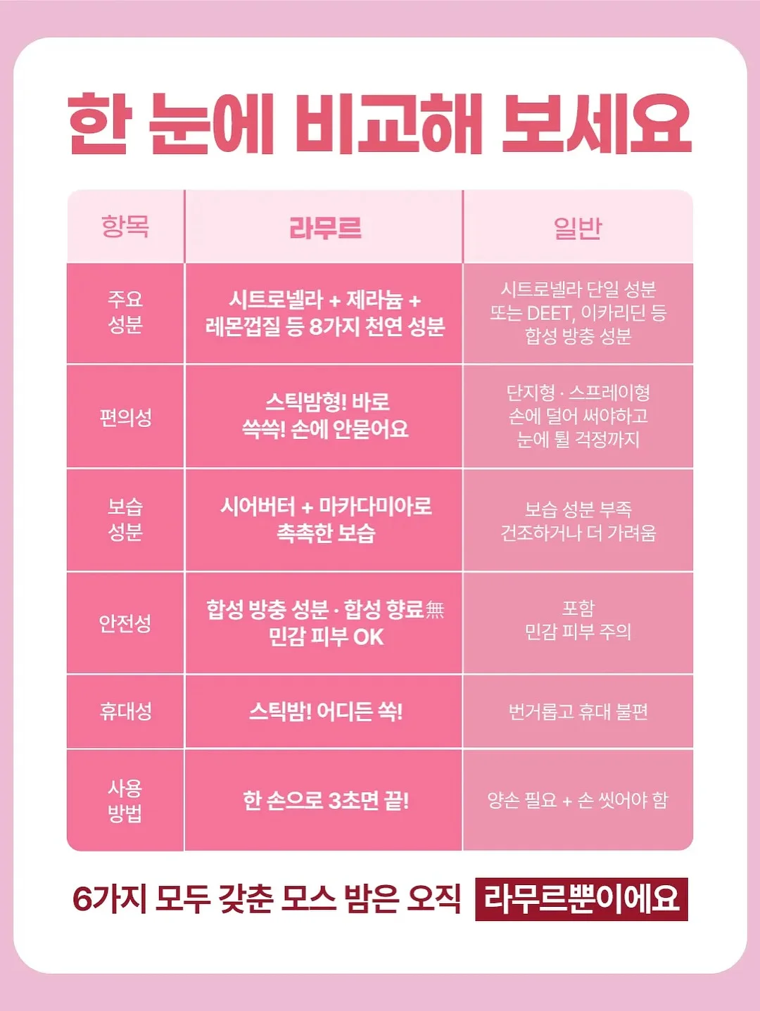 인생이란 무엇인가 20