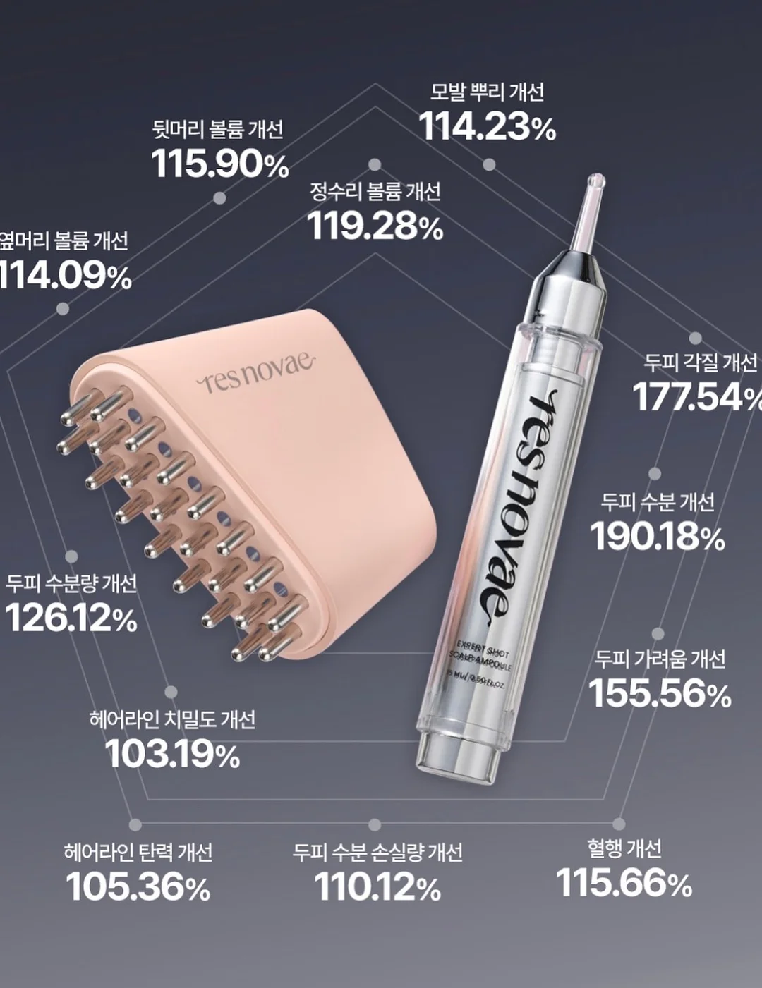 냠냠식판 + 볼세트 2