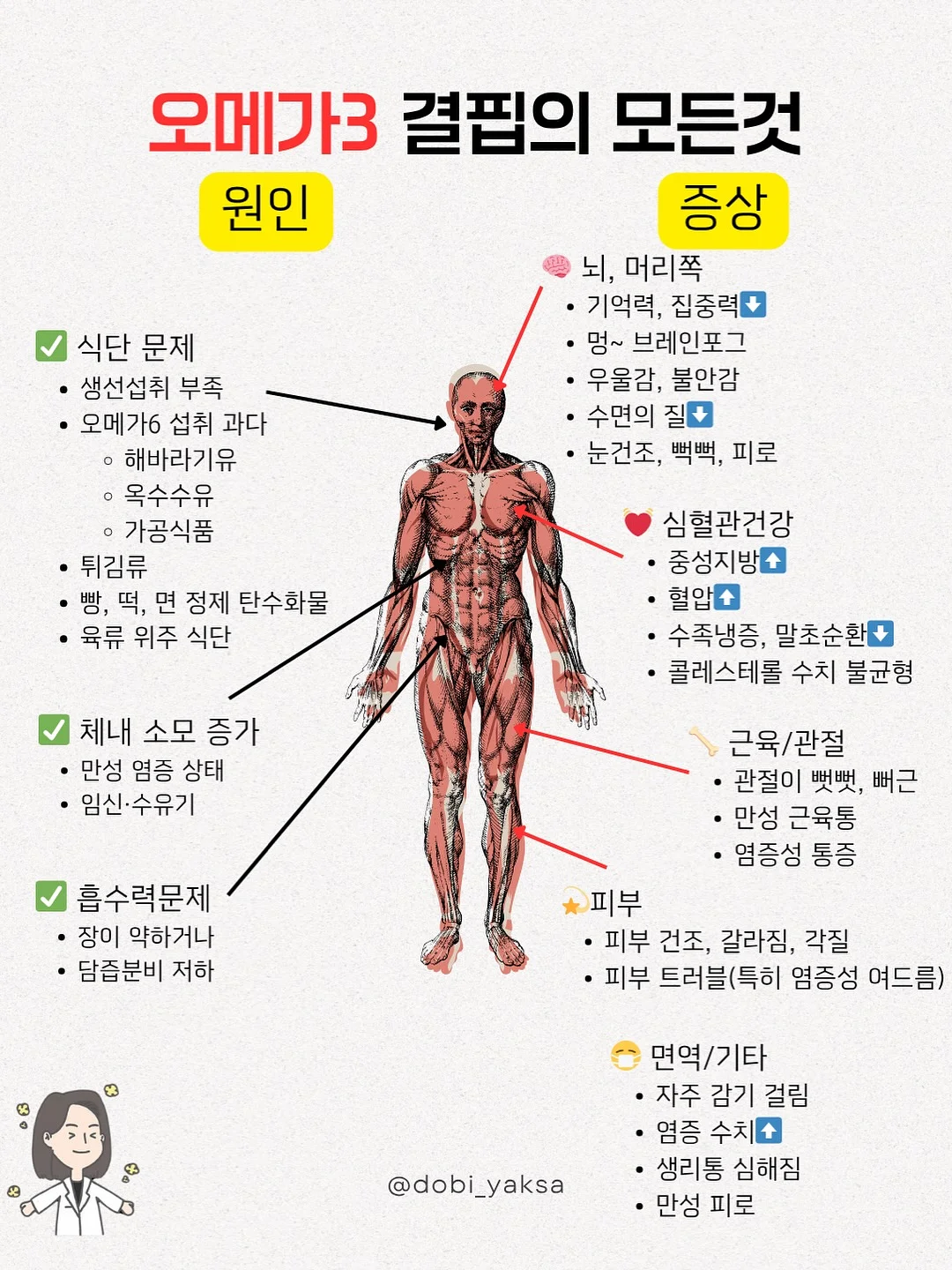 코스알엑스 패드 6