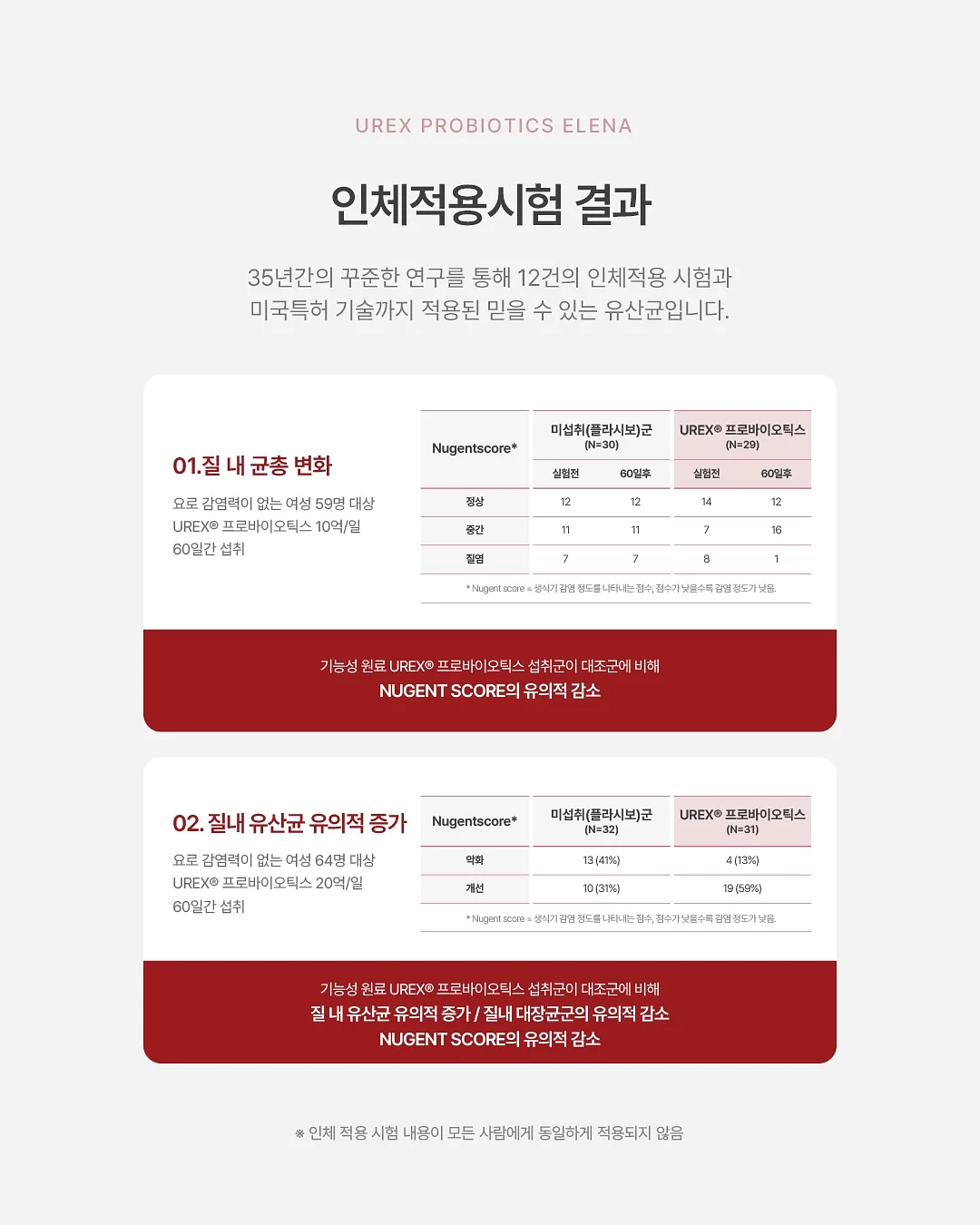 진도 해풍쑥떡 1KG 7
