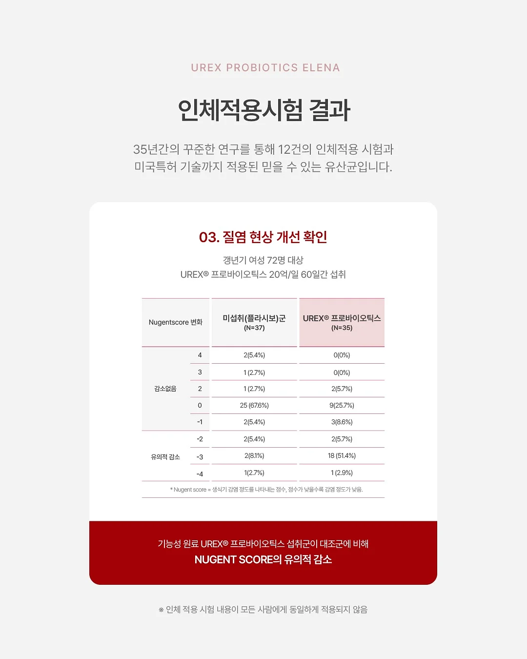 진도 해풍쑥떡 1KG 8