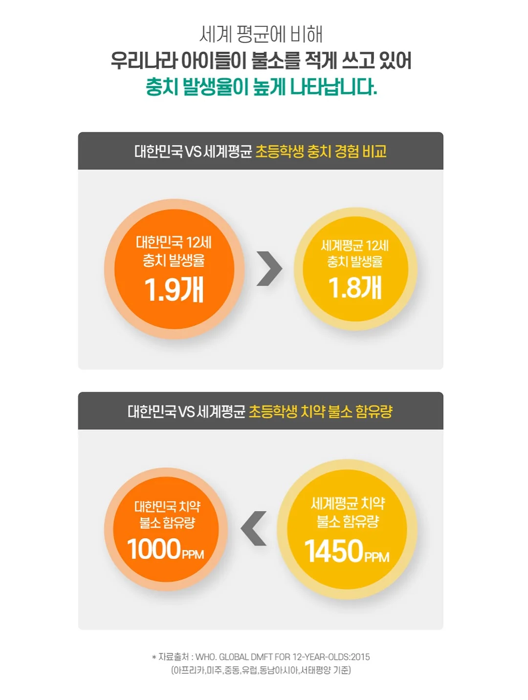 두부 우유 스프 9