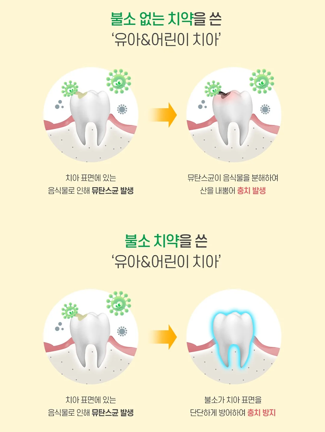 두부 우유 스프 10