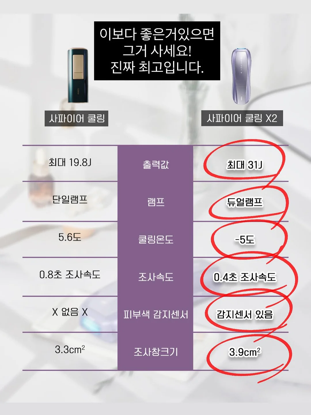 7일 해독 다이어트 2