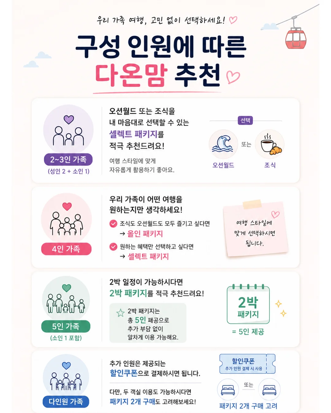 어묵 7