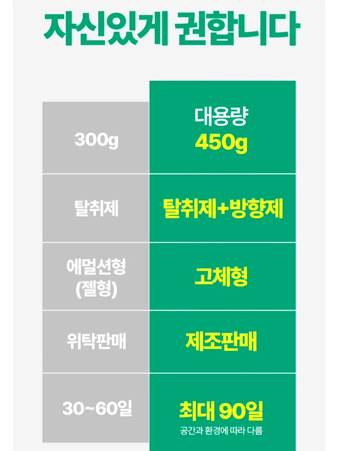 레디월렛 5