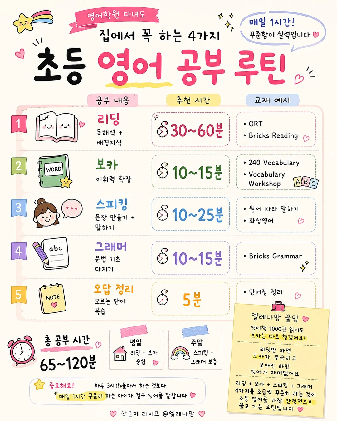 스테인리스 주걱