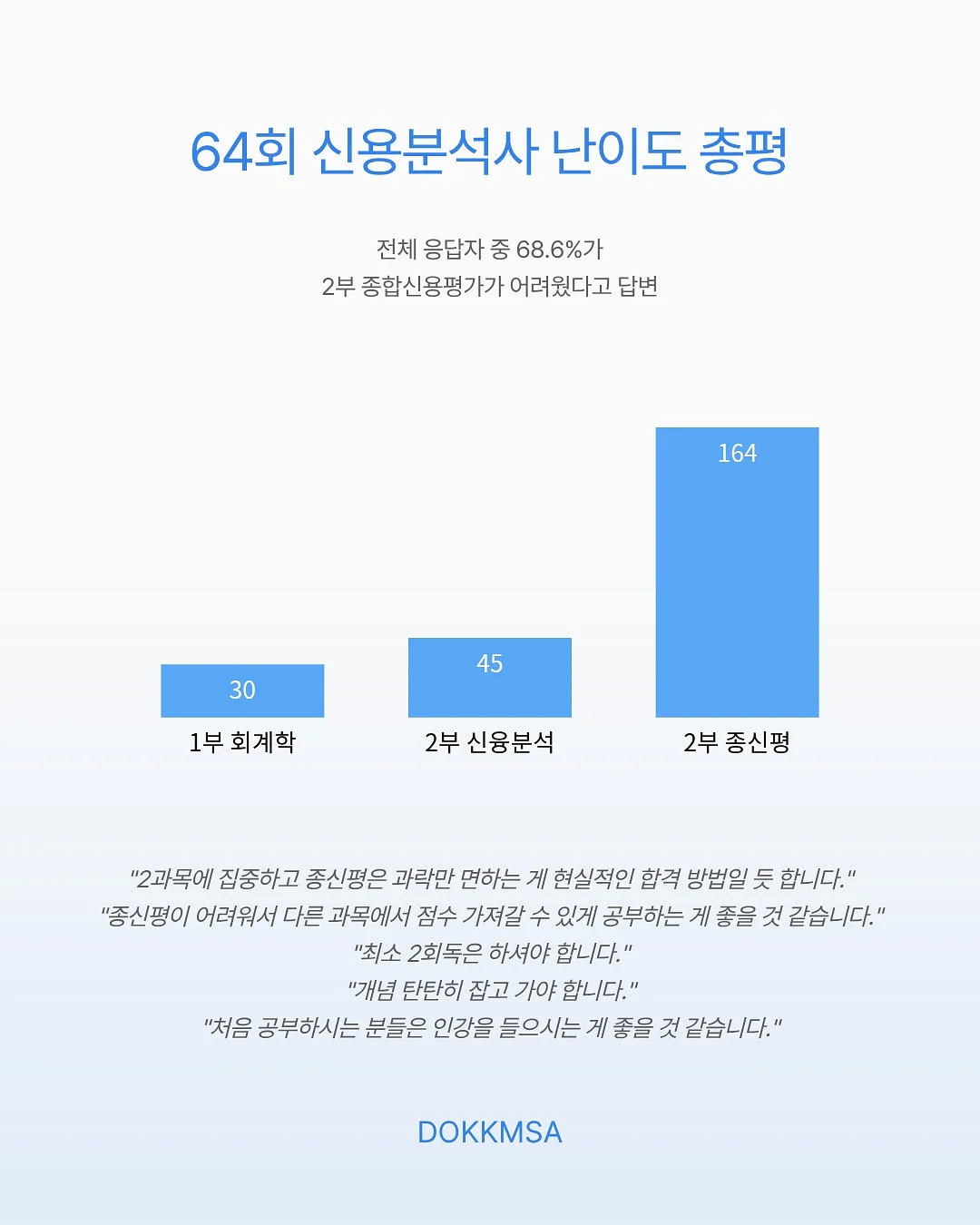퍼스널 컬러 진단 4