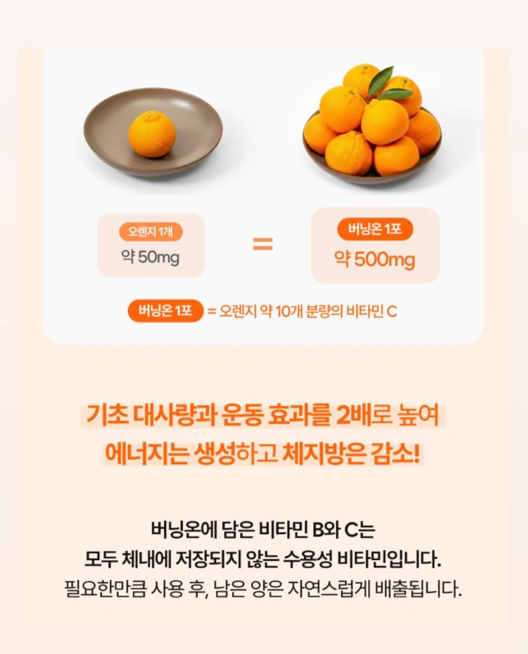 피부관리 패키지 5