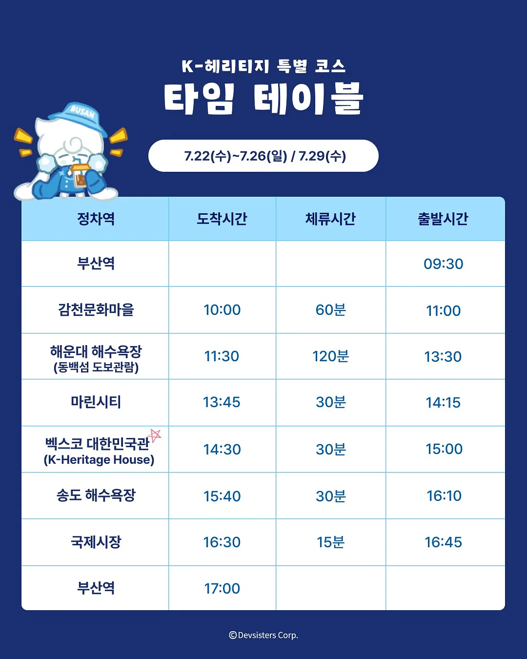 뽀로로 모기 퇴치 밴드 8