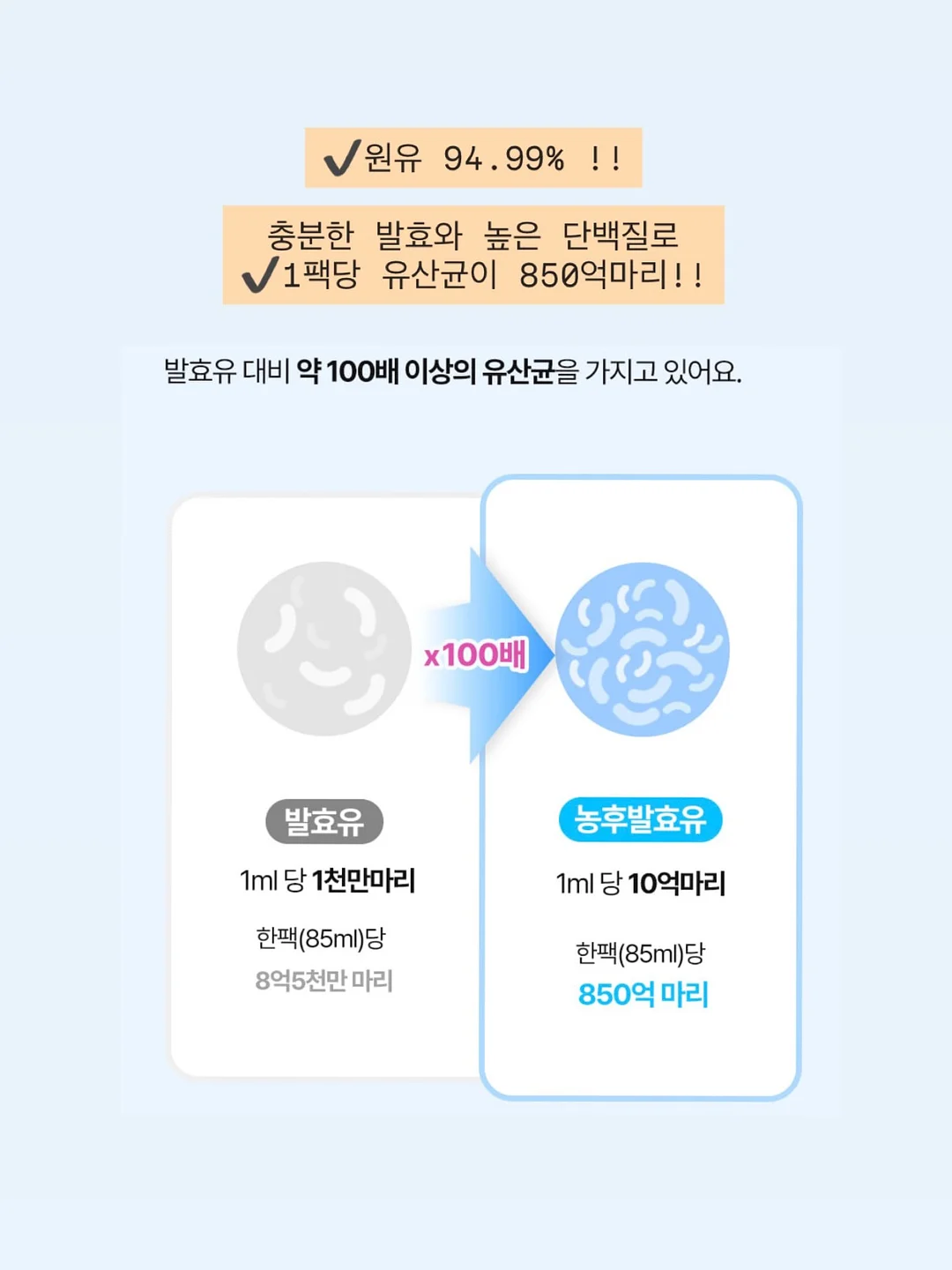 입술 반영구 클래스 8