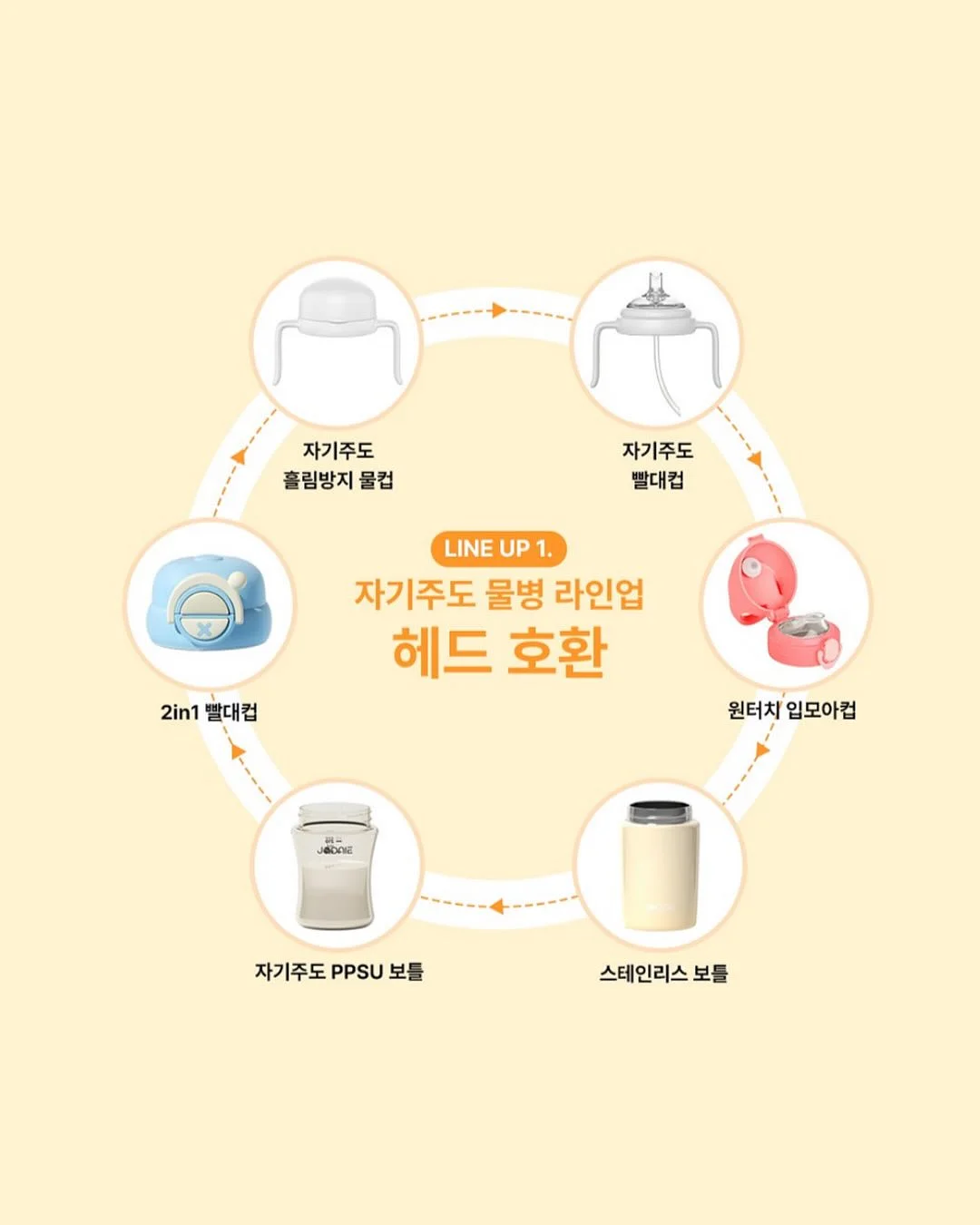 위빙백 5