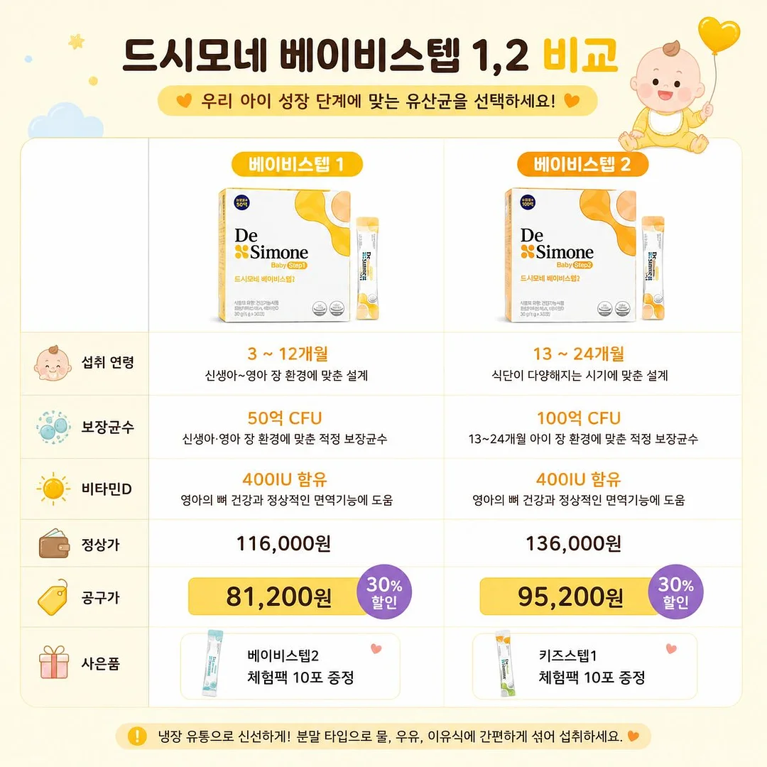 햅삐 스트라이프 원피스 4