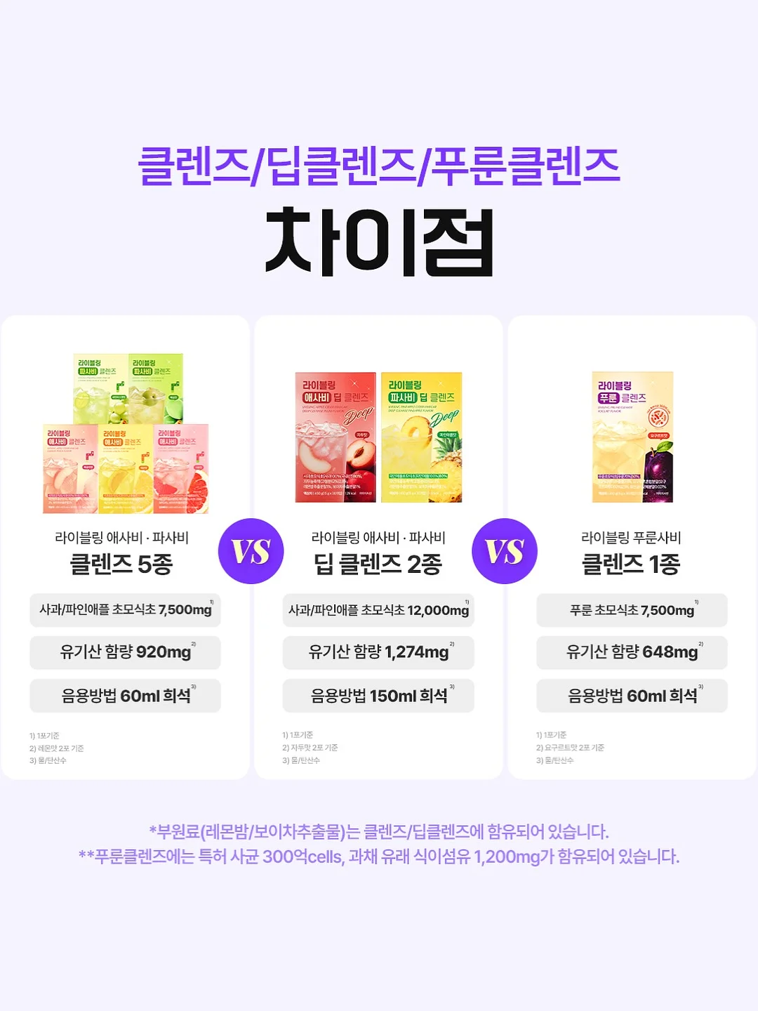 우삼겹 비빔밥 10