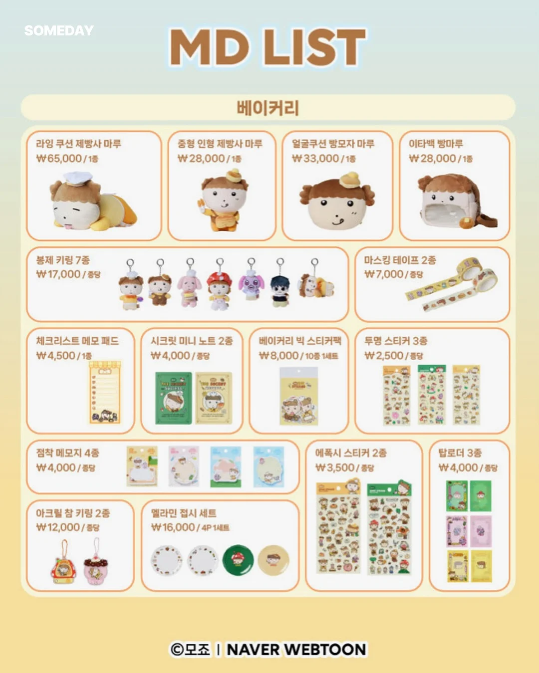 복숭아 5