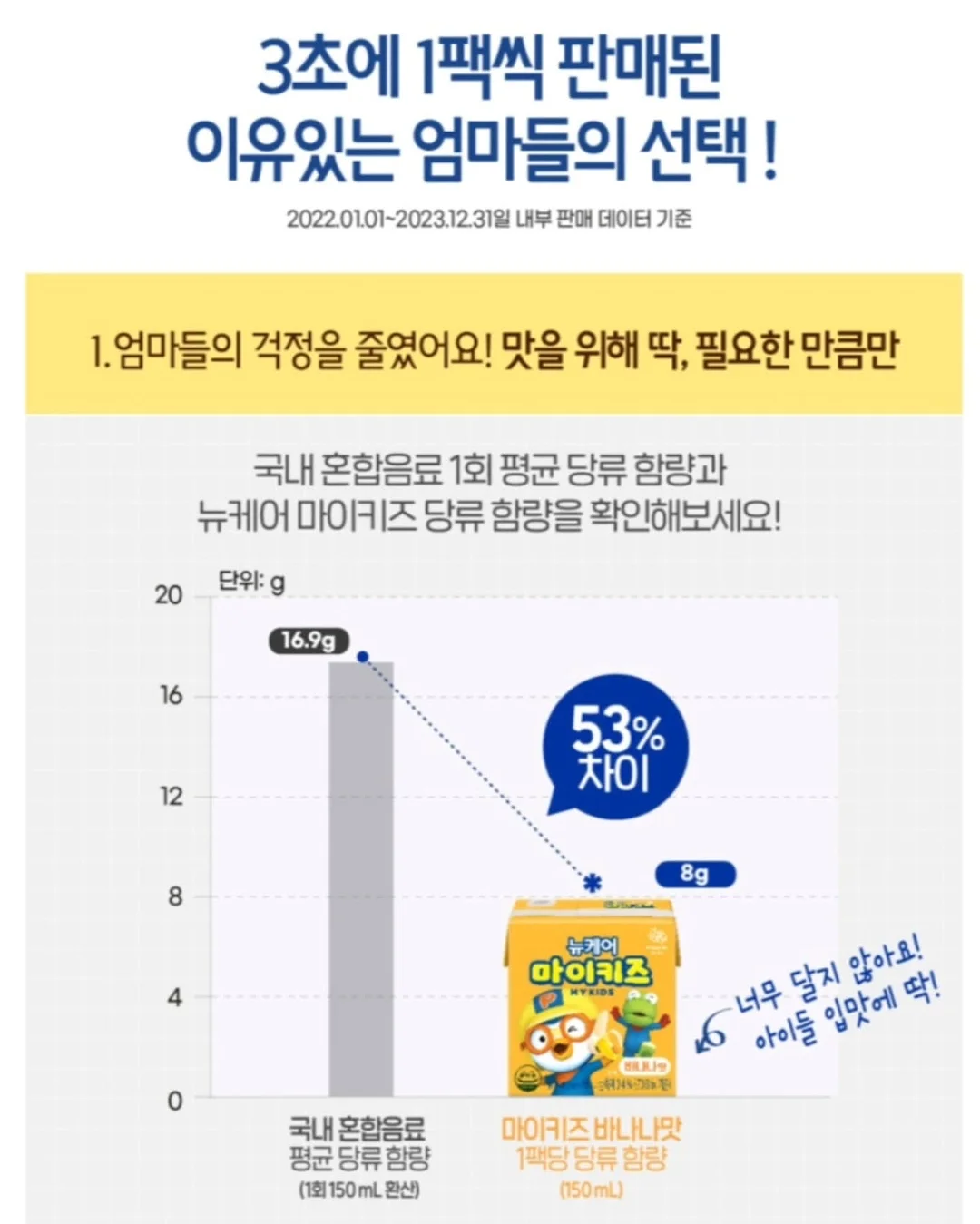 원피스 5