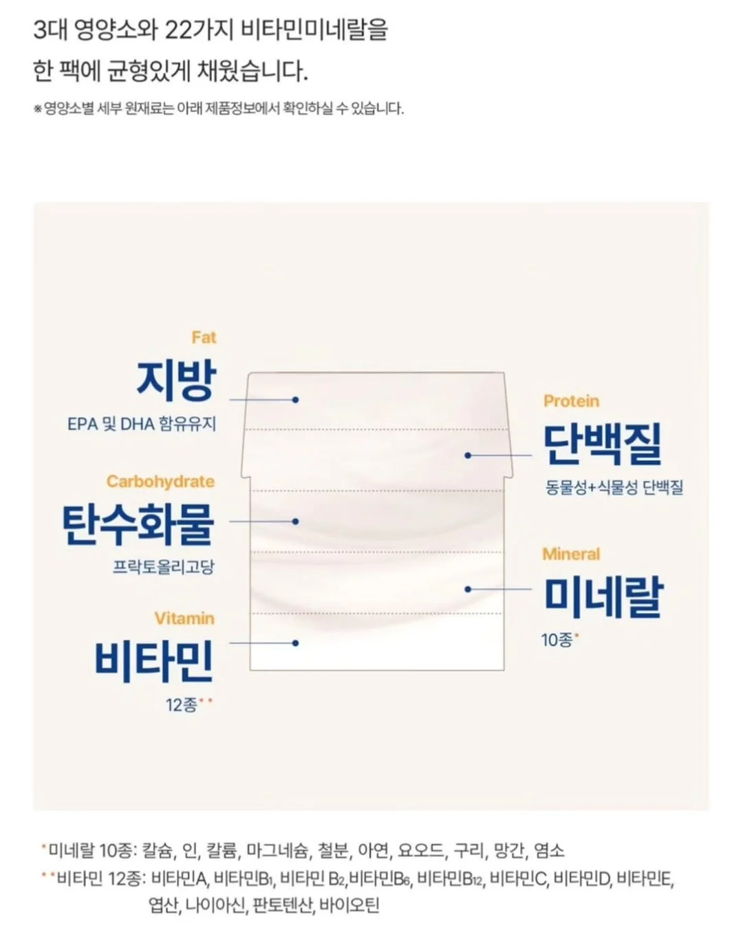 원피스 6