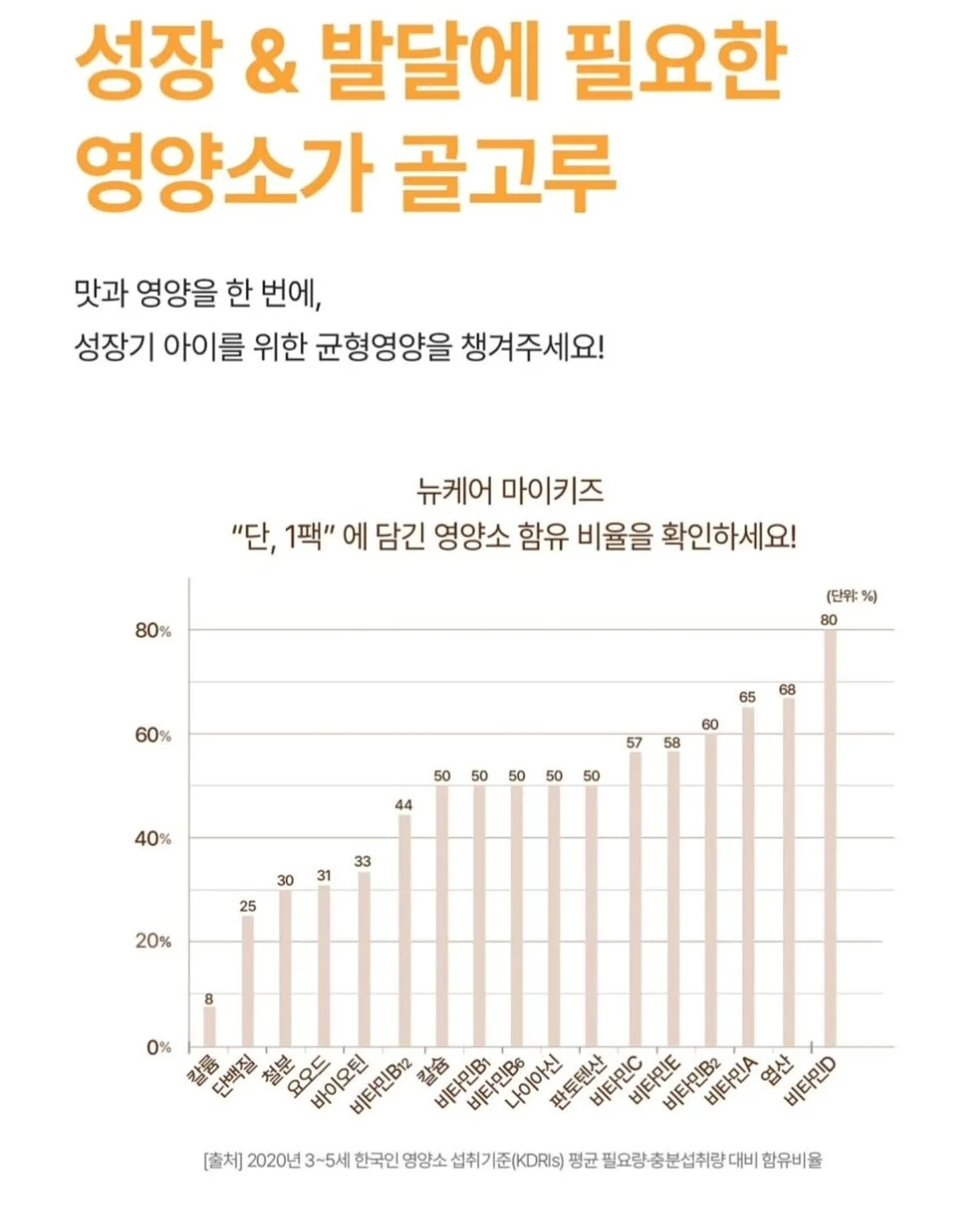 원피스 7