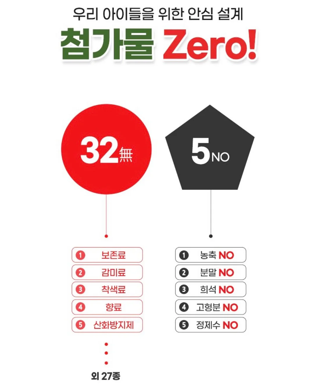 방문학생 전자책 13