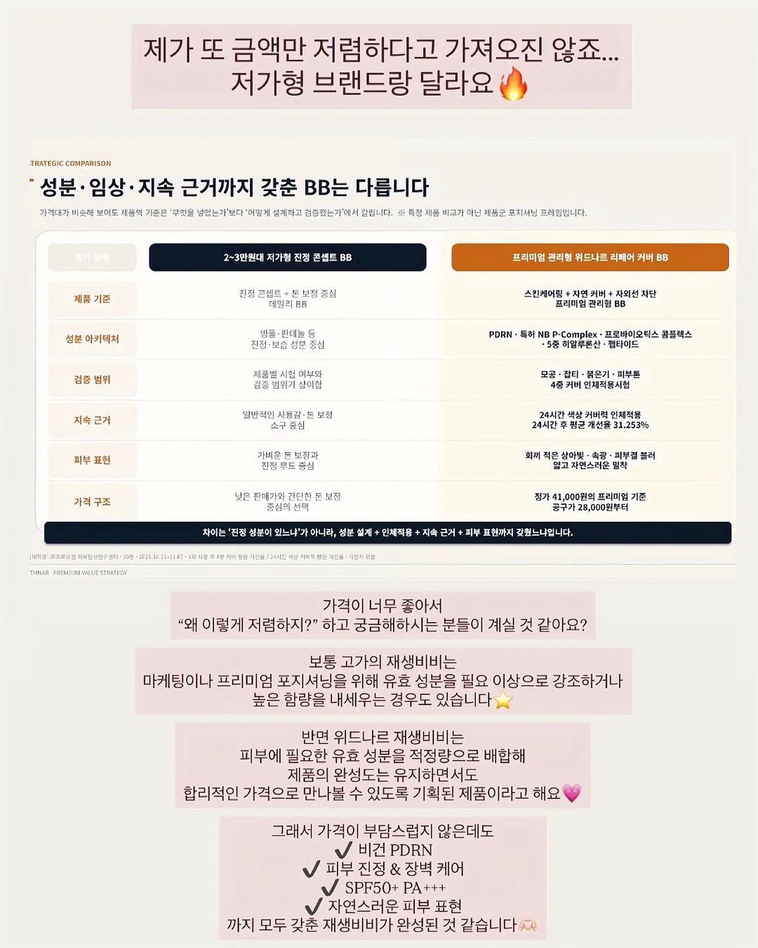 비오틴 퀴노아 샴푸 3