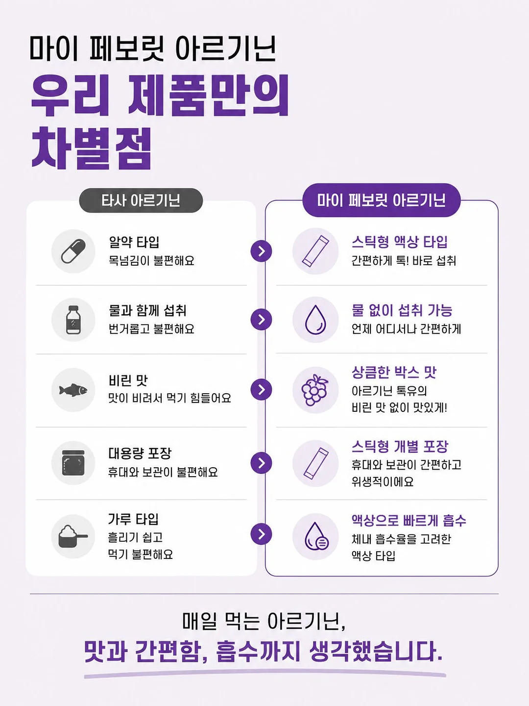 소지코 돌돌이 8