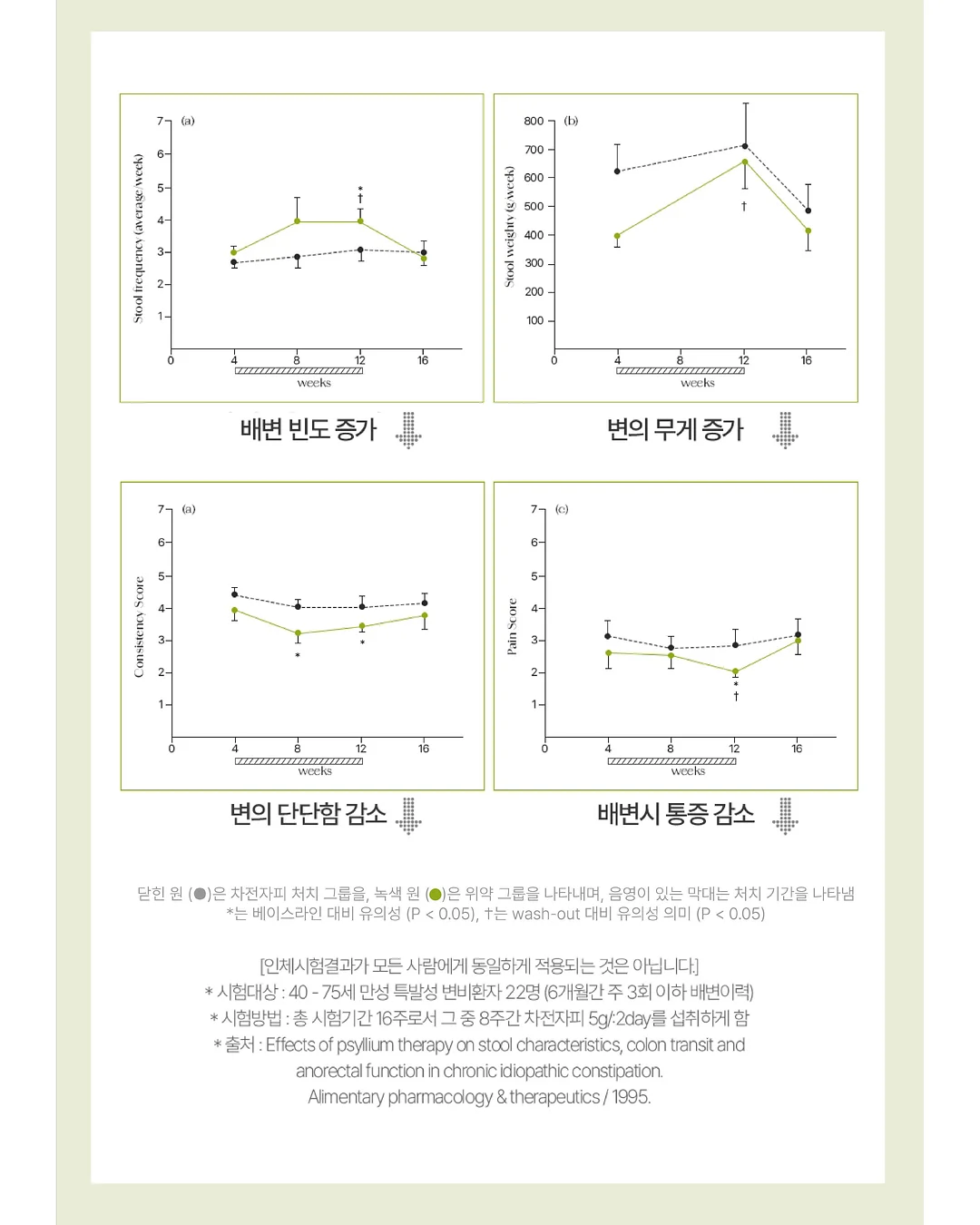 다이쏘 창고라방 6