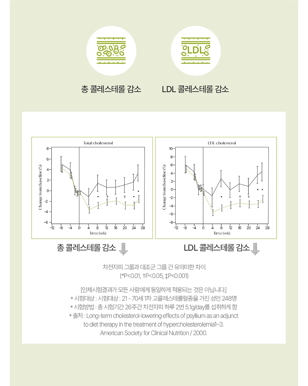 다이쏘 창고라방 7