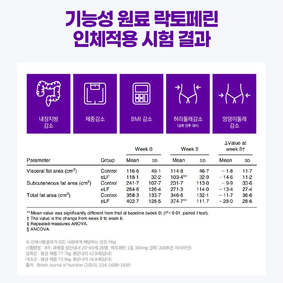 마린룩 컬렉션 8
