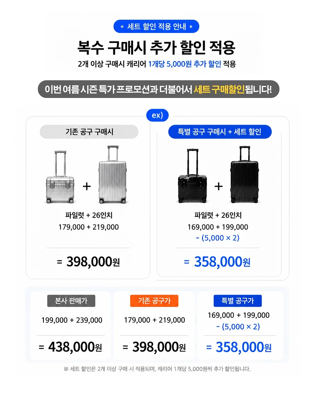 산타장갑 수세미 11