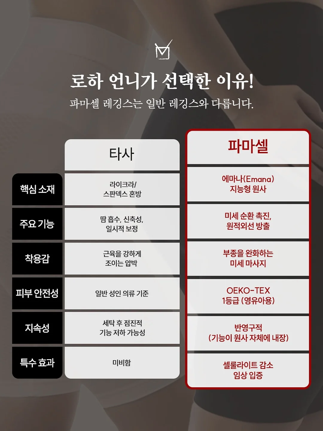 립 제품 키링 2