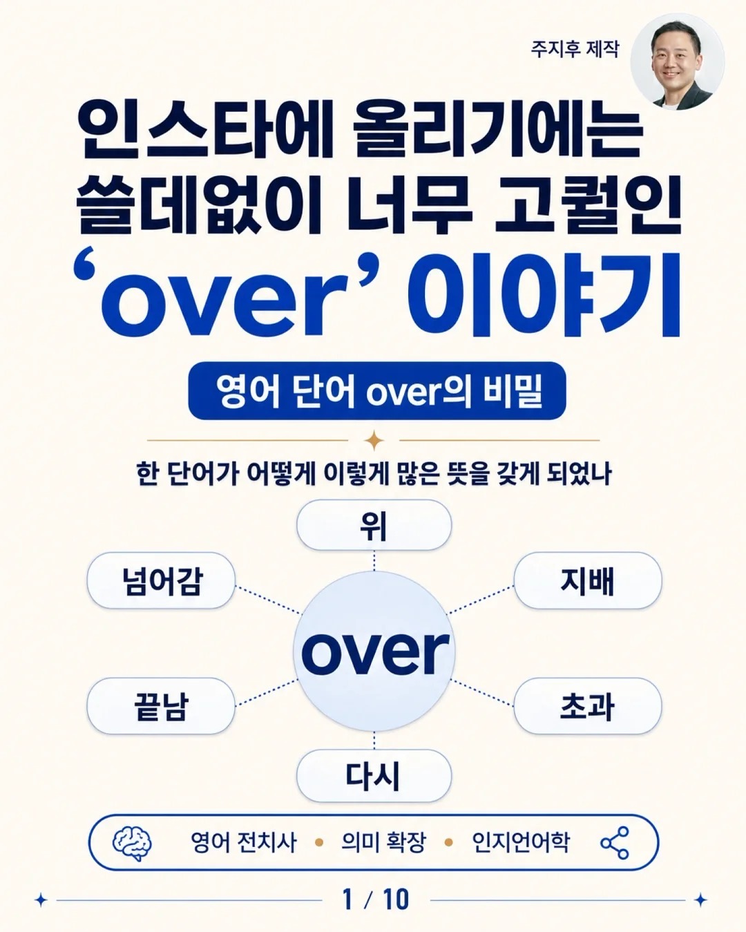 시크릿문 MD크림 1