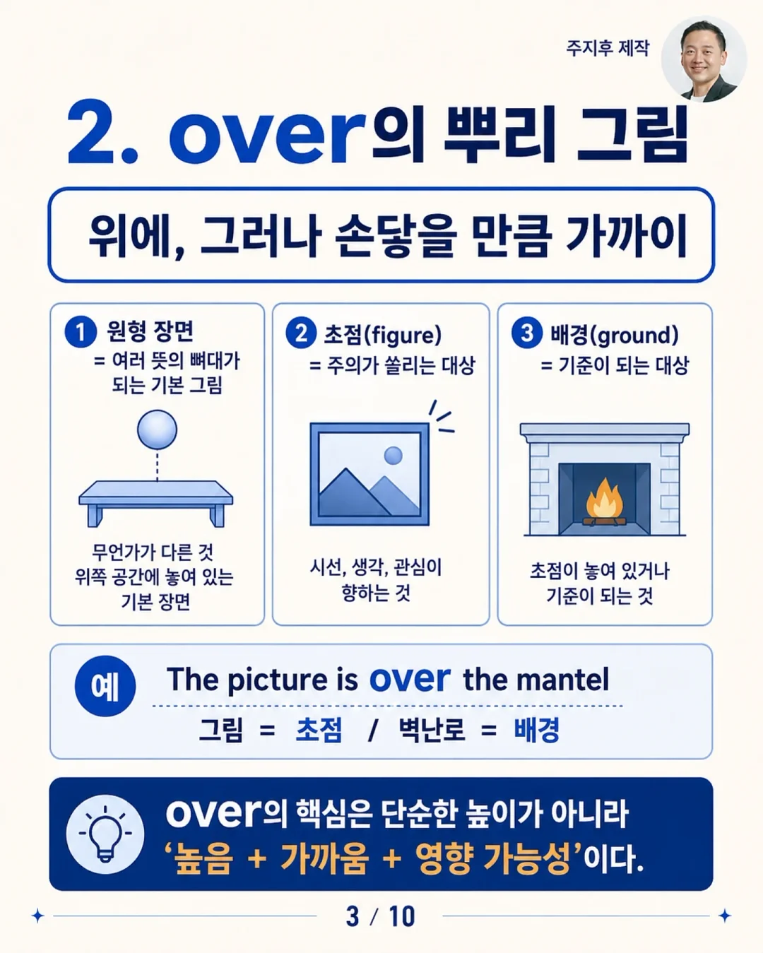 시크릿문 MD크림 3