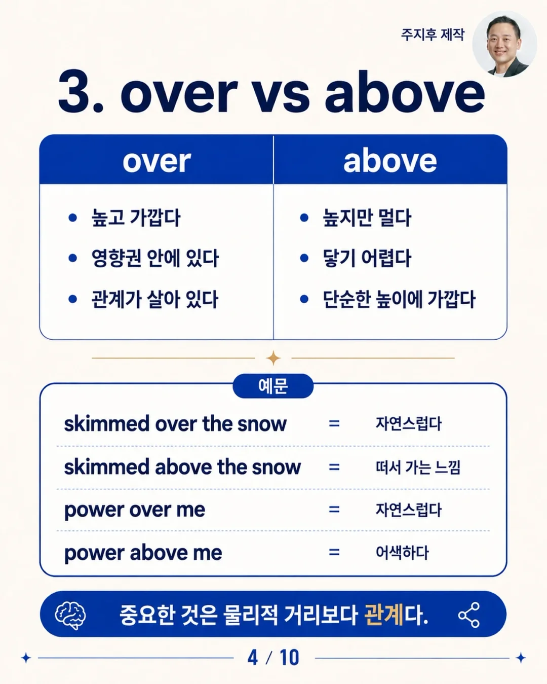 시크릿문 MD크림 4