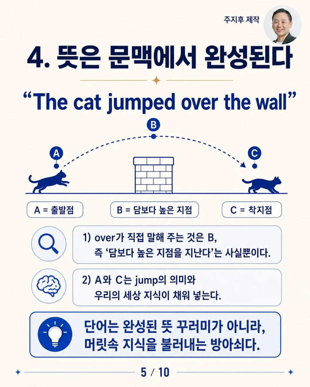 시크릿문 MD크림 5