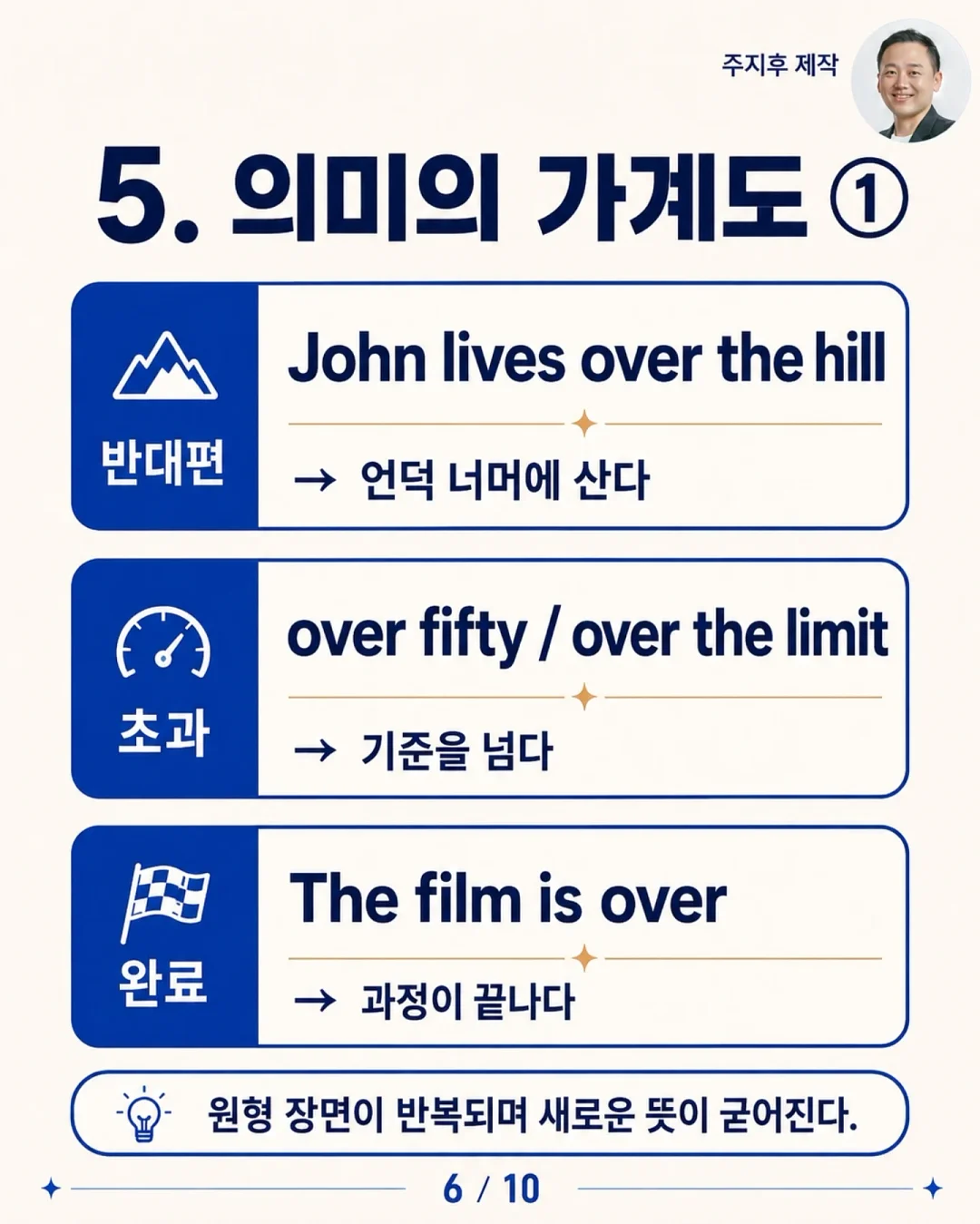 시크릿문 MD크림 6